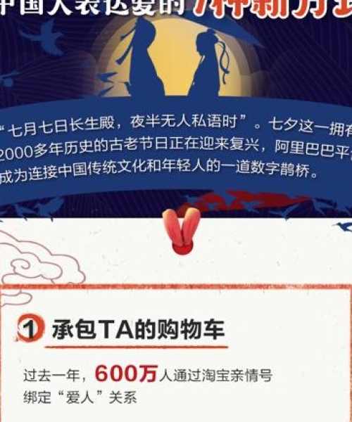行业新闻 第10页