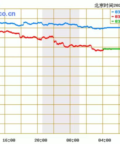 大江老师今日股市情报全面解析