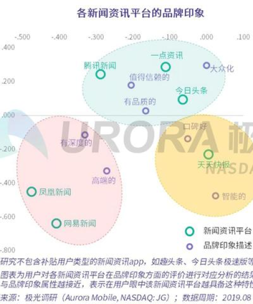 凤凰新闻头条，下载指南与最新资讯获取
