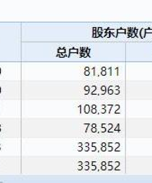 紫金股价最新动态更新