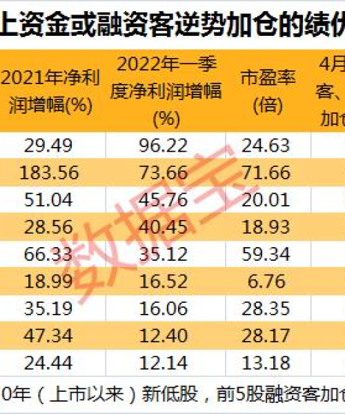 张袂成阴