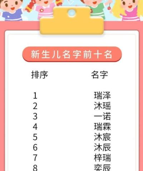 烟台公司起名排行榜