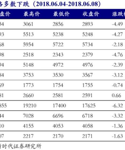 河南红铜价最新动态今日更新